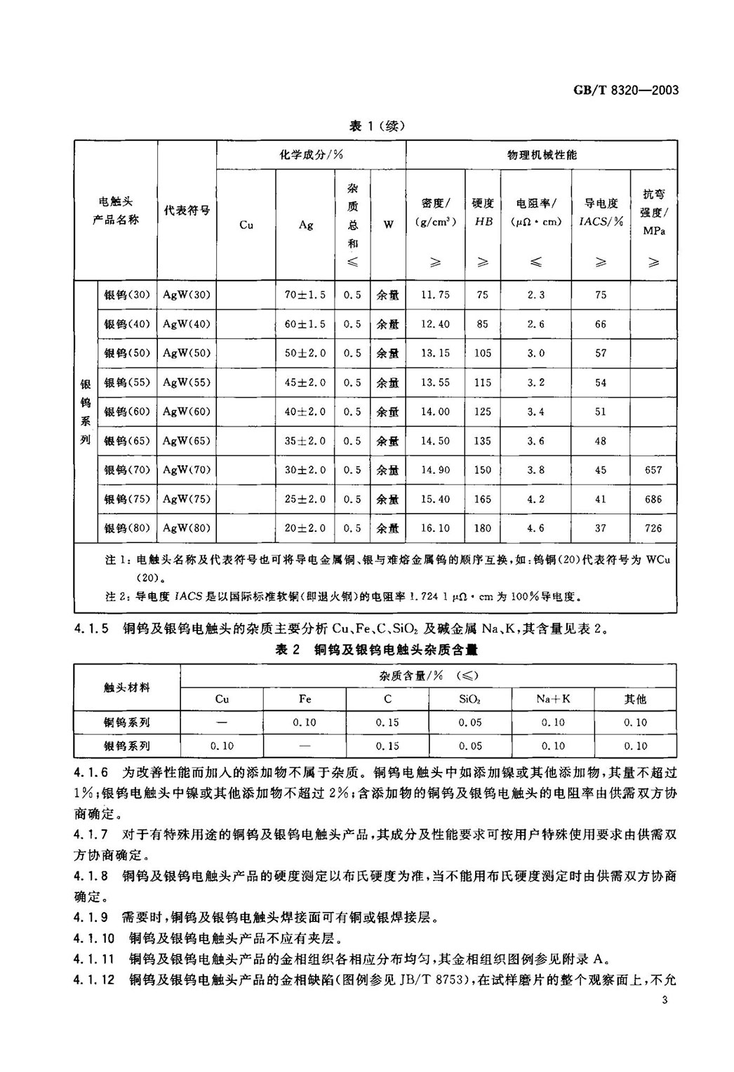 GBT 8320-2003 銅鎢及銀鎢電(diàn)觸頭